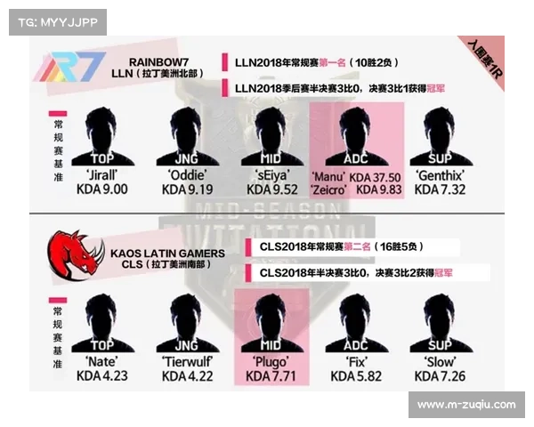 总决赛主客场双循环淘汰制创新模式探讨与冠军归属规则分析 总决赛主客场双循环淘汰制创新模式探讨与冠军归属规则分析