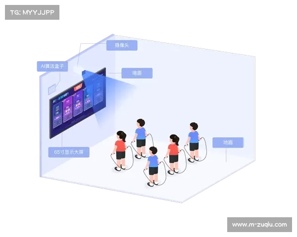 体育教育融合案例：学校引入AI体能测试系统